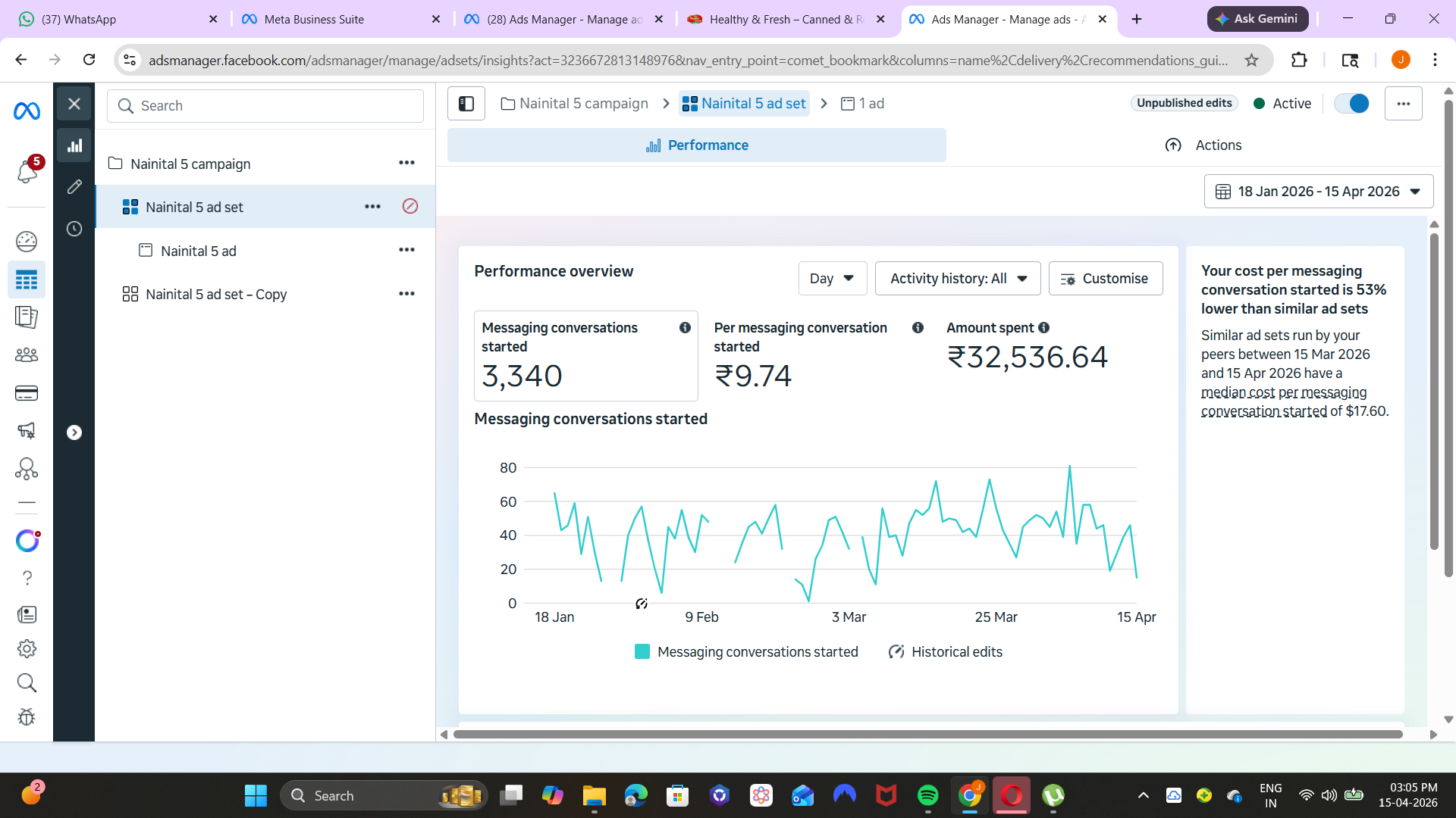 Meta Ads dashboard 1