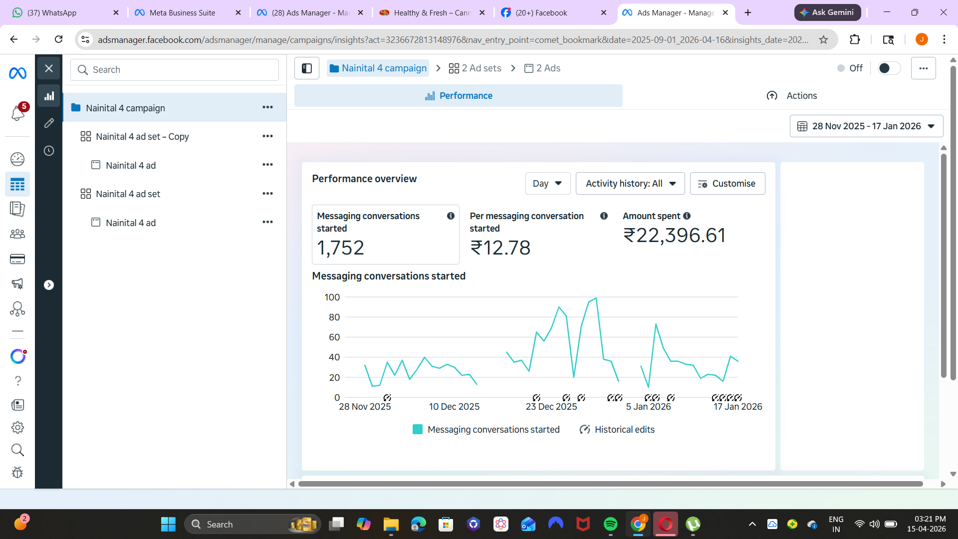 Meta Ads dashboard 2